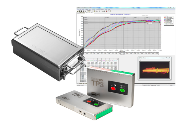 Furnace Tracker